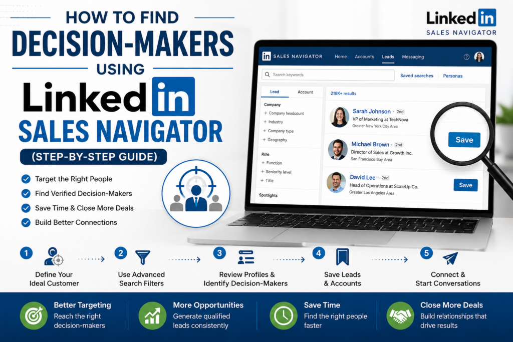 find decision-makers using LinkedIn Sales Navigator