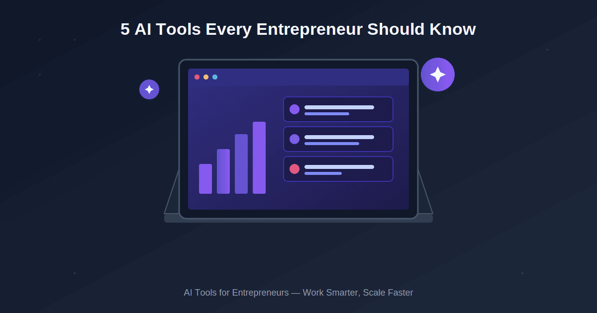 5 AI Tools Every Entrepreneur in the US Should Know About (2026 Guide)