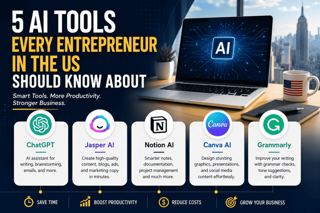5 AI Tools for Entrepreneurs Every Entrepreneur in the US Should Know About